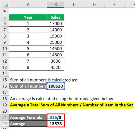 How To Calculate Average Percene Of Numbers Tutorial Pics Hot Sex Picture