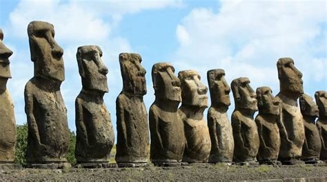 Easter Islands Famous Statues Marked Where Inhabitants Could Drink