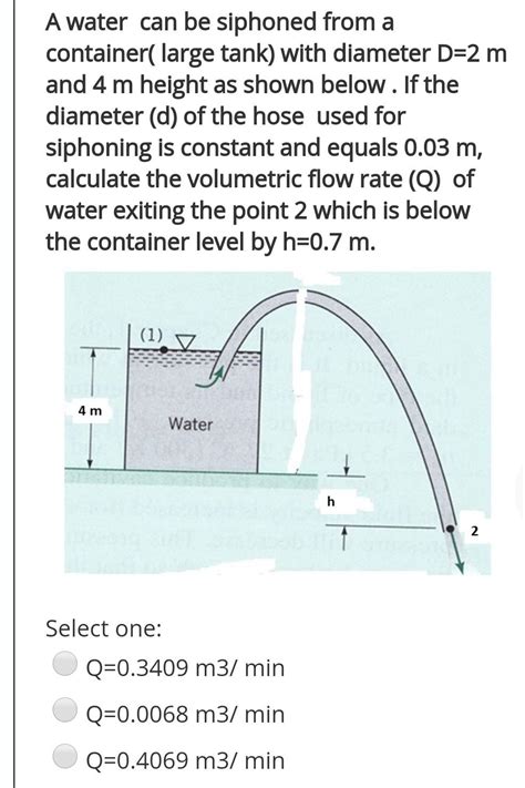 Solved A Water Can Be Siphoned From A Container Large Tank Chegg Com