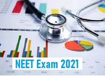 Candidates can fill the application form on the official website of nta. NEET 2021: Registration, Application Form, Eligibility ...