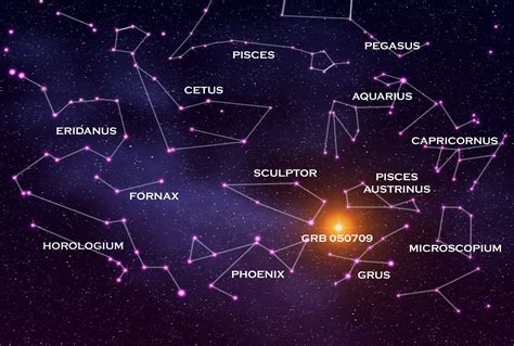 Constellations Between Eridanus And Capricornus Astronomy Astronomy