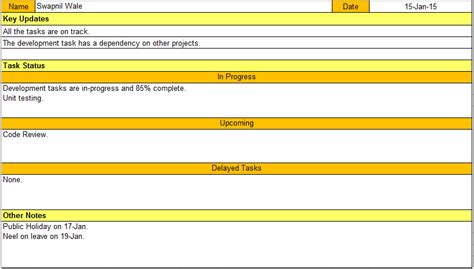 Project Status Report Project Management Templates Report Template