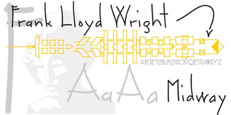Fllw Midway Lloyd Wright Lloyd Frank Lloyd Wright