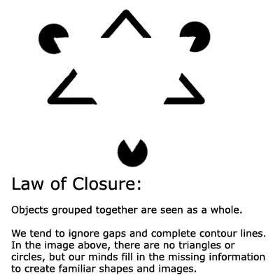 Dec 11, 2018 · in the 1920s, a group of psychologists in germany developed a series of theories of visual perception known as the gestalt principles, or gestalt theory. ALL-IN-ONE: Gestalt Laws of Perceptual Organization（知觉组织完形法则）