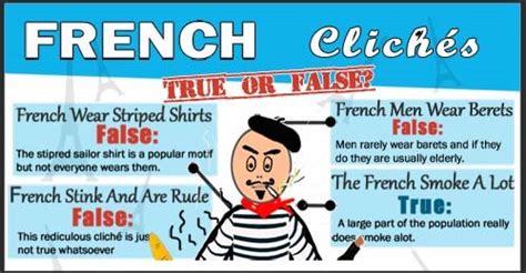 French Stereotypes