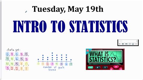 Intro To Statistics Youtube