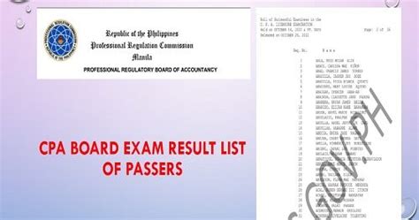 Cpale Result October Cpa Board Exam List Of Passers My XXX Hot Girl