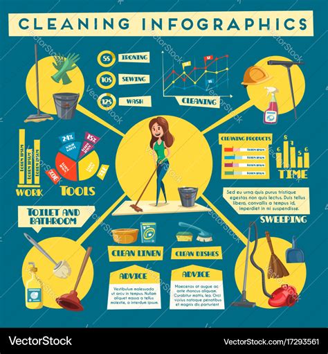 House Cleaning Service Infographics Design Vector Image