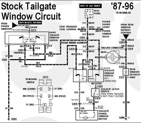 1988 Ford Bronco Tailgate Wiring Diagram
