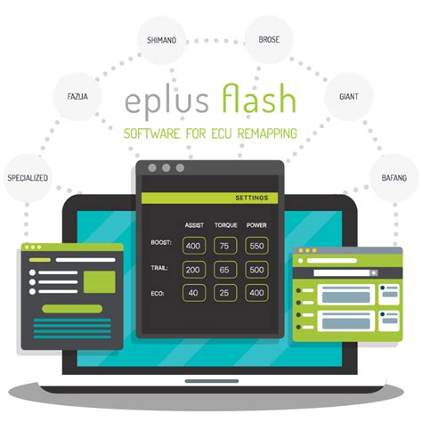We would like to show you a description here but the site won't allow us. ePlus software flash Shimano 35km/u: E8000 - E7000 - E6002 ...