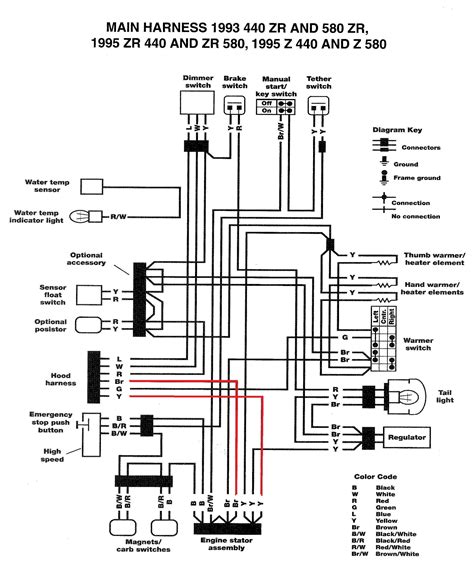 Locate and read owner's manual. Wiring Diagram 2003 Yamaha Raptor 660 | Wiring Diagram Database