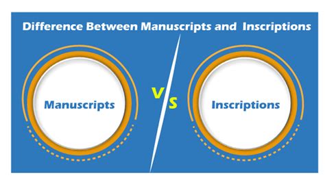 Difference Between Manuscripts And Inscriptions Javatpoint