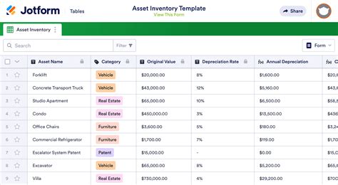 Asset Inventory Template Jotform Tables
