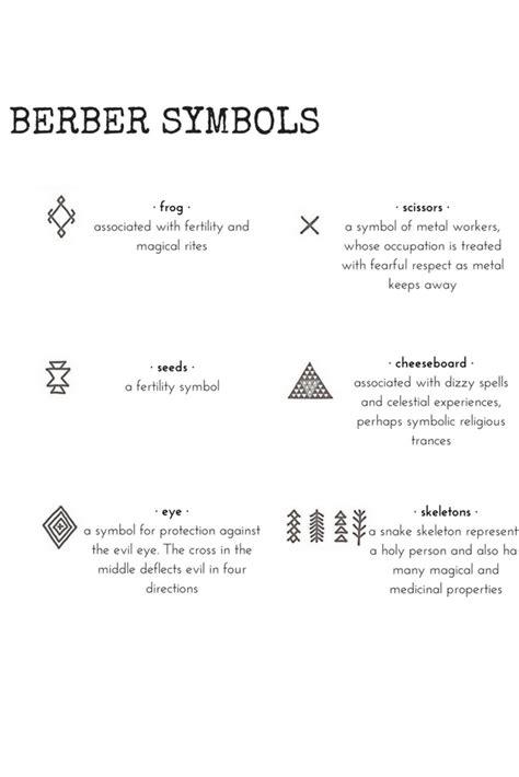 Berber Jewelry Berber Symbols And Their Meaning Artofit