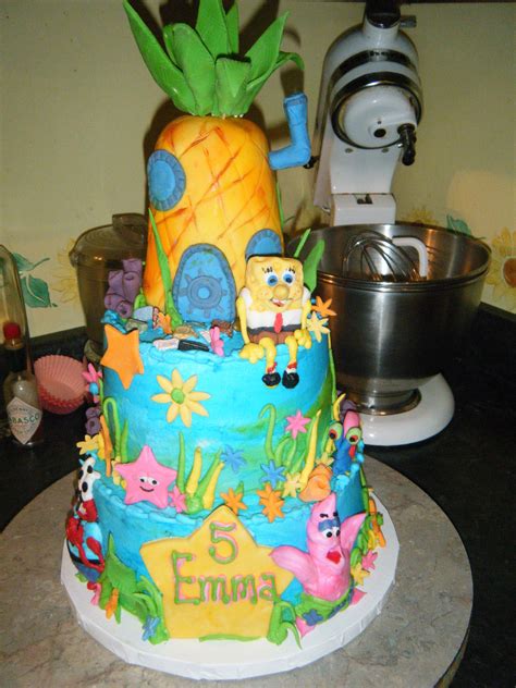 Spongebob Birthday Cake Meme Health