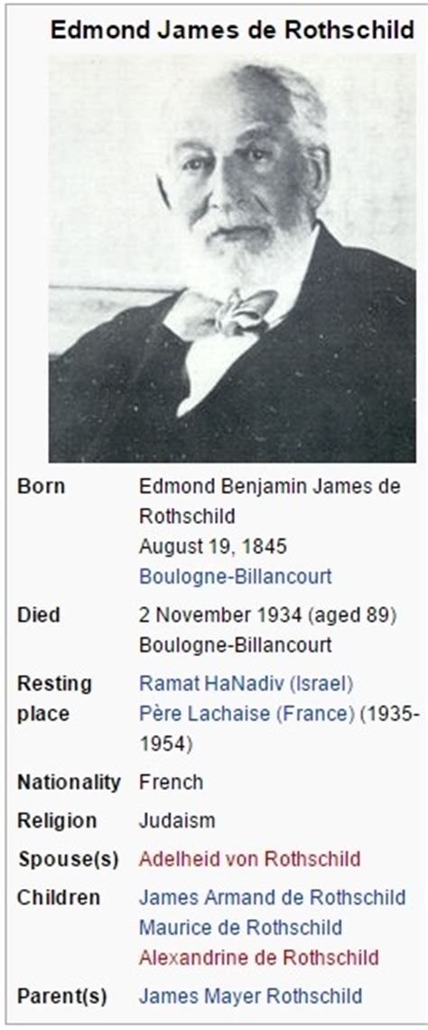 Baron edmond de rothschild, the youngest son of james de rothschild and betty (née von rothschild) bore the hebrew name benjamin. Adolphe Crémieux og Rothschildklanen - 33dje grads ...