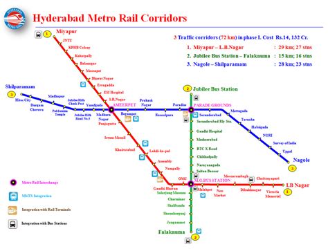Hyderabad Metro Timings Fare Time Table And Route Maps Metro Rail