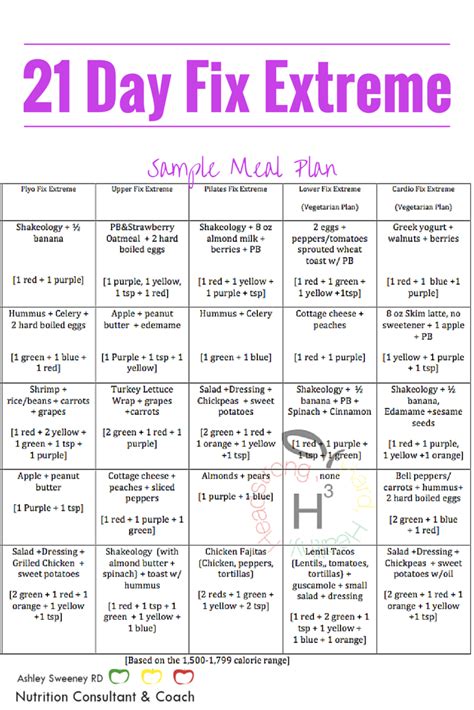 21 Day Fix Extreme Sample Meal Plan Printable