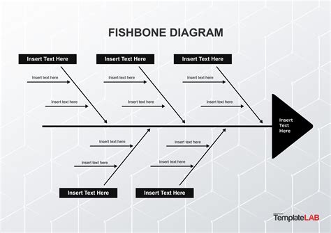 Creating A Fishbone Diagram Template In Excel Excel Templates Images And Photos Finder