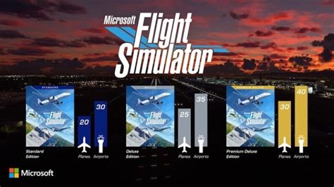 Microsoft Flight Simulator Editions Difference Yetgamer