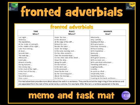 Fronted adverbials are words/phrases placed at the beginning of a sentence which are used to describe the action that follows. Fronted Adverbials Memo Mat / Revision Mat by Krazikas ...