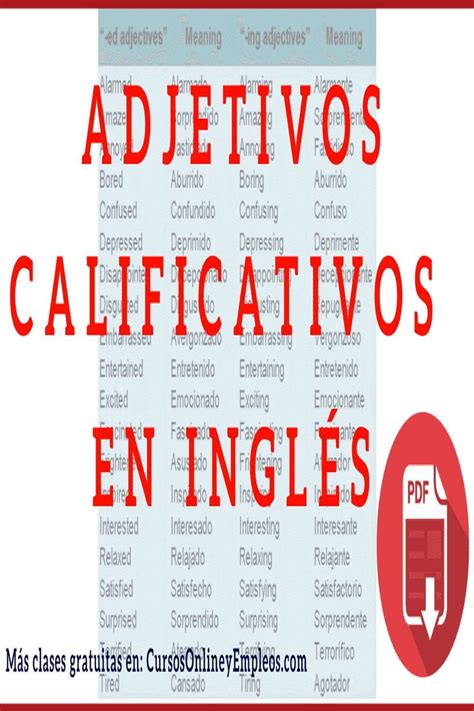 Adjetivos Calificativos En Inglés Y Español Lista Pdf En 2021
