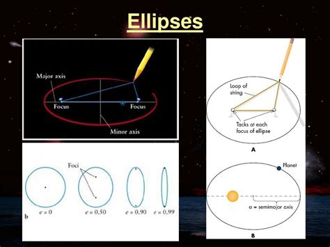 Ppt History Of Astronomy Powerpoint Presentation Free Download Id
