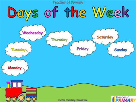 Days Of The Week Powerpoint Presentation And Worksheet By Teacher Of