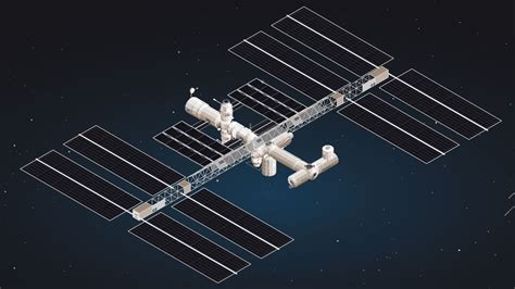 Interactive How We Built The International Space Station Bbc Future