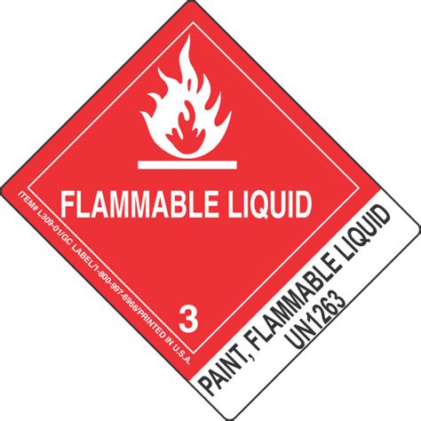 Paint Flammable Liquid Un