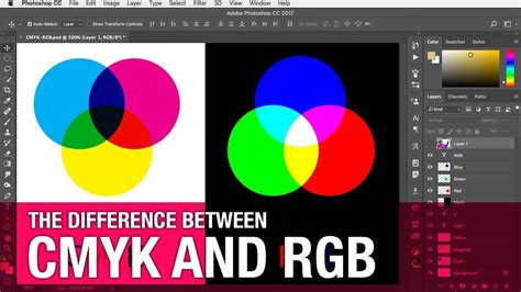 The Difference Between Cmyk And Rgb Learning Graphic Design Graphic