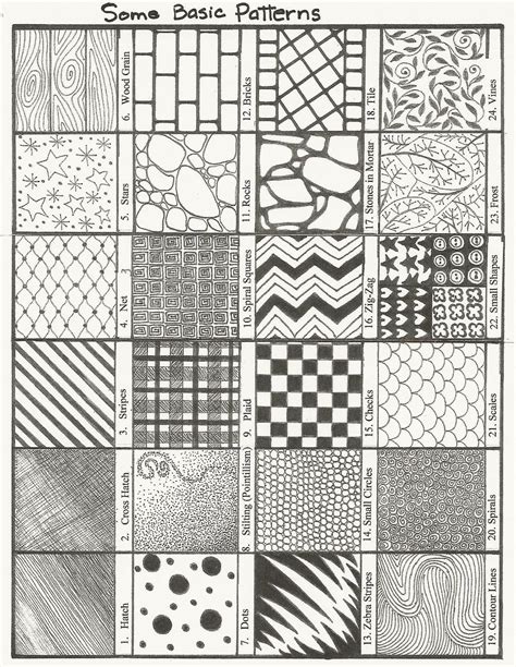 Pattern Design Drawing Easy Patterns To Draw Cool Patterns To Draw