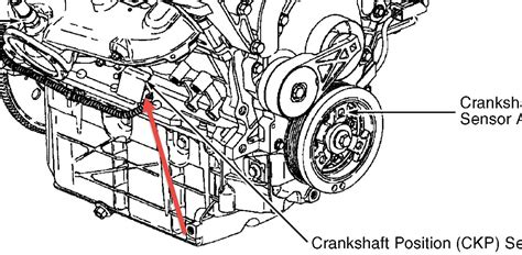 Do you have a intermittent misfire? 7x Crank Sensor Replacement on 2003 Grand Am 3400