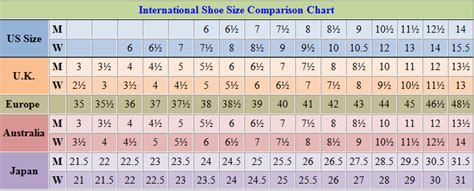 New Womens Heels Pu Leather Strappy Stiletto Platform Heels Peep Toe