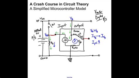 25 A Crash Course in Electronic Systems Design Signal Conditioning