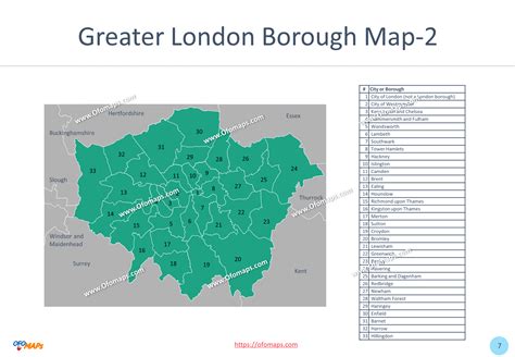 London Map Ofo Maps