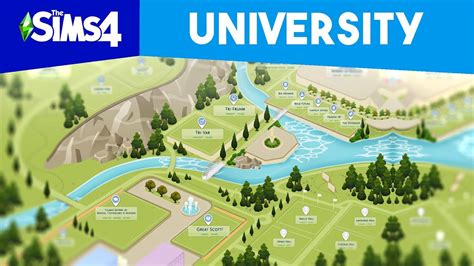 The Sims 4 Discover University Loxapeak
