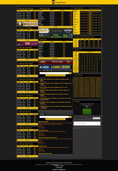 25 Prediksi sydney guru | DATA SYAIR 20923