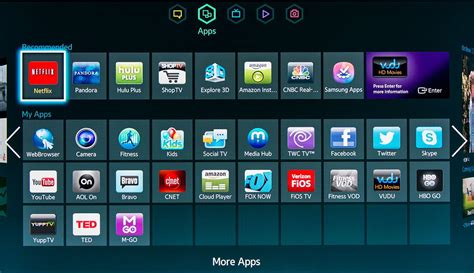 We're talking about channels that have been exclusively created to broadcast over the internet, so you can forget about those. Free Pluto Tv.com Samsung Smarthub - Pluto TV - It's Free TV - In this video i'll show you how ...