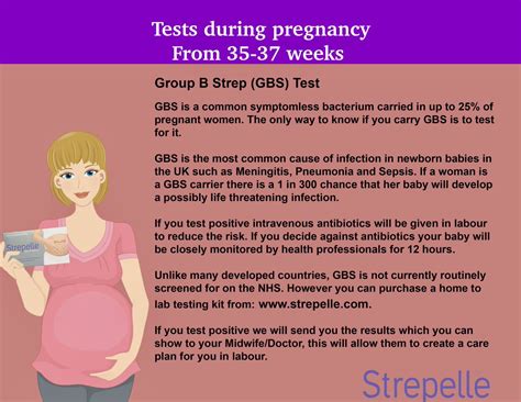 Gbs Pregnancy Test Hiccups Pregnancy