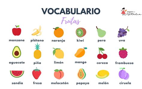 Las Frutas En EspaÑol