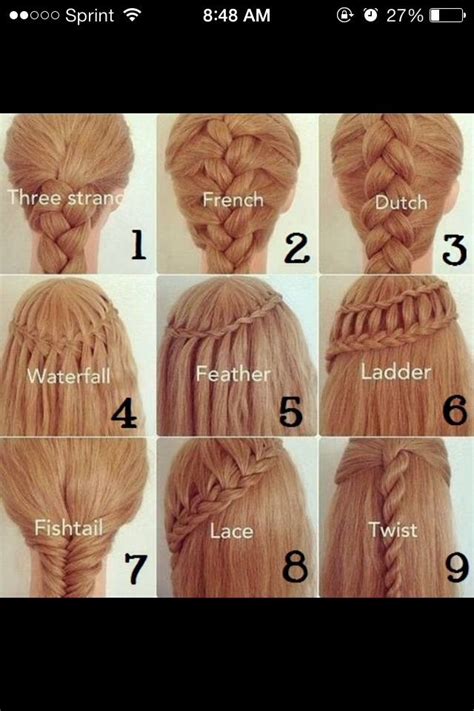 Different Types Of Braids And Their Names 👏 Long Hair Styles Hair Styles Easy Hairstyles