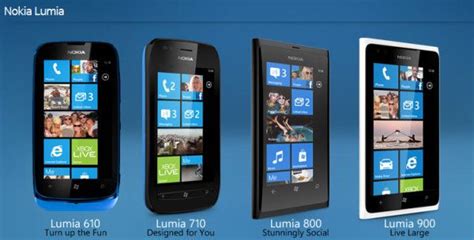 Blue Light Filter Windows Phone Home Design Ideas