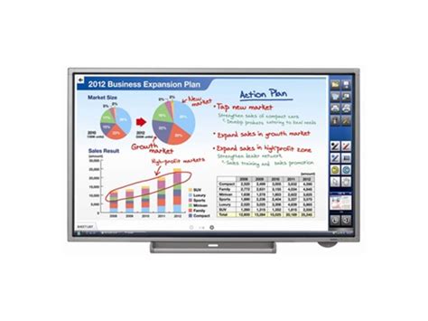 Sharp 70lcdint Led Lcd Interactive Whiteboard Display Sharp 70lcdint 70