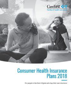 Individual health insurance plans vs. Carefirst 2018 VA plan guide & application Katz - Katz Insurance Group