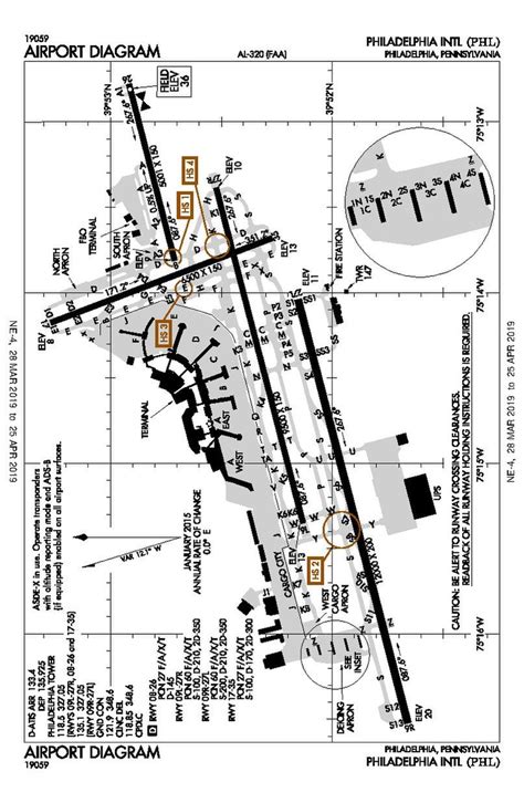 Kphl Airport Diagram Wiring Diagram Pictures