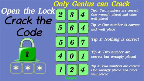 Crack The Code Solution With Explanation Brain Teasers 234 564