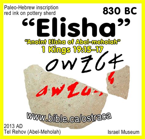 Elijah Elisha Bible Maps