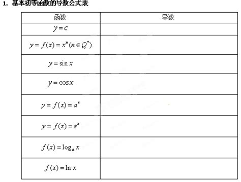 《34 导数的四则运算法则习题》导学案word文档在线阅读与下载免费文档