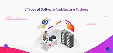 Software Architecture Patterns What Are The Types And Which Is The